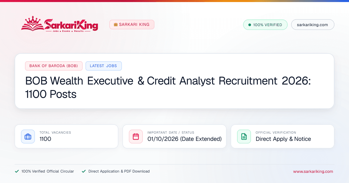 BOB Wealth Executive & Credit Analyst Recruitment 2026: 1100 Posts - Sarkari King Official Notification