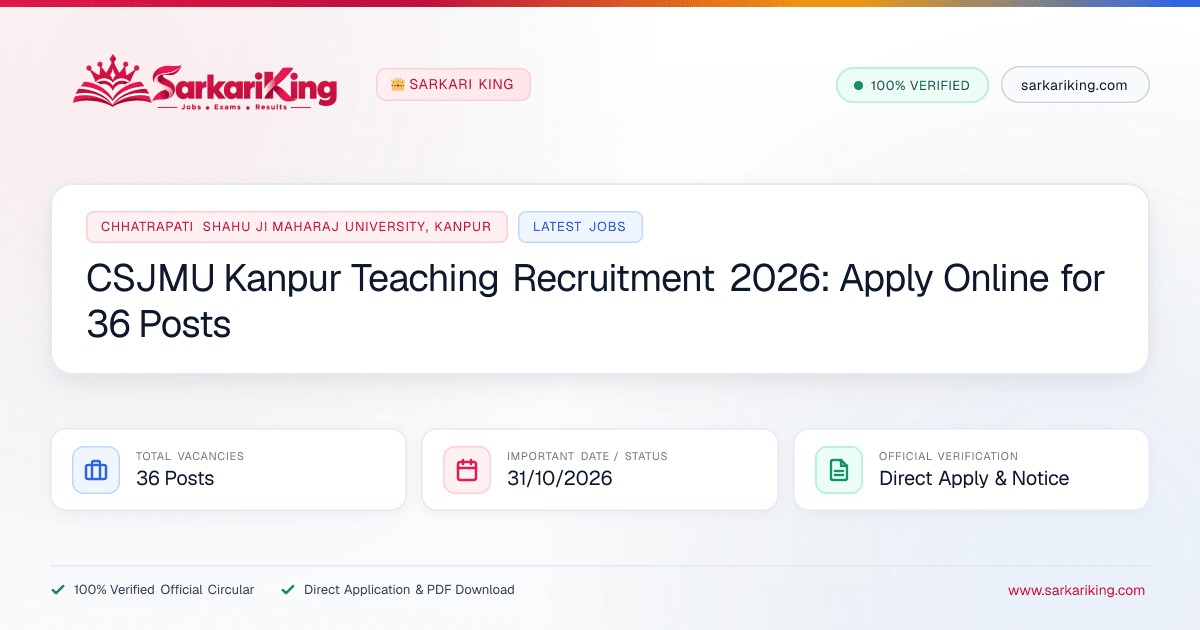CSJMU Kanpur Teaching Recruitment 2026: Apply Online for 36 Posts - Sarkari King Official Notification