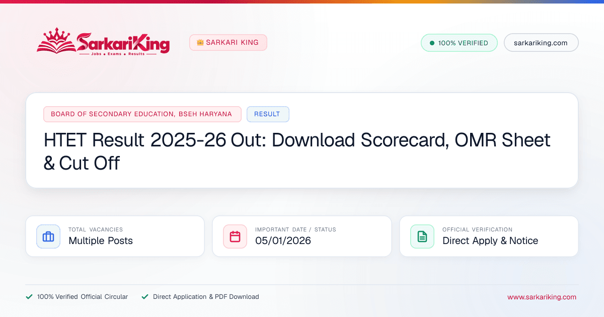HTET Result 2025-26 Out: Download Scorecard, OMR Sheet & Cut Off - Sarkari King Official Notification
