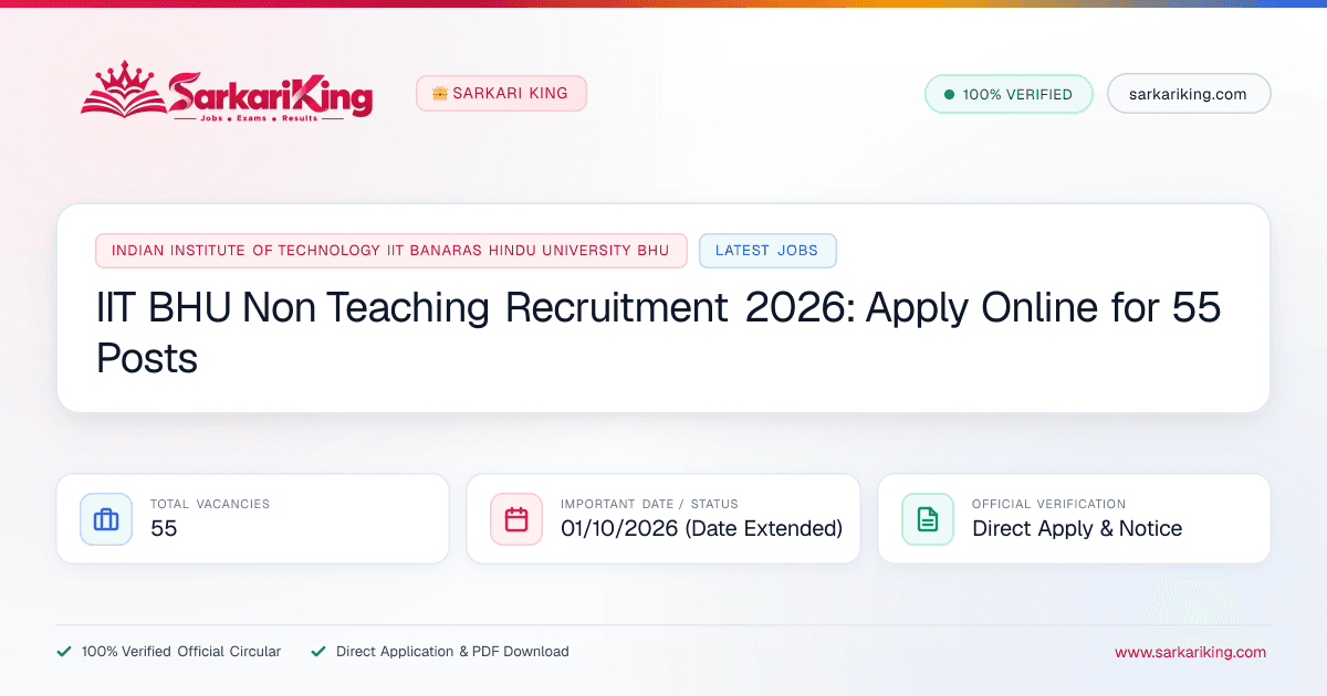 IIT BHU Non Teaching Recruitment 2026: Apply Online for 55 Posts - Sarkari King Official Notification