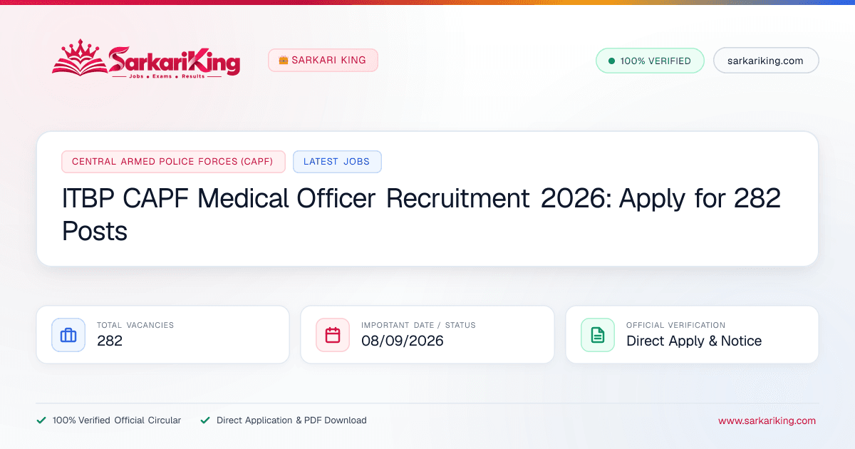 ITBP CAPF Medical Officer Recruitment 2026: Apply for 282 Posts - Sarkari King Official Notification
