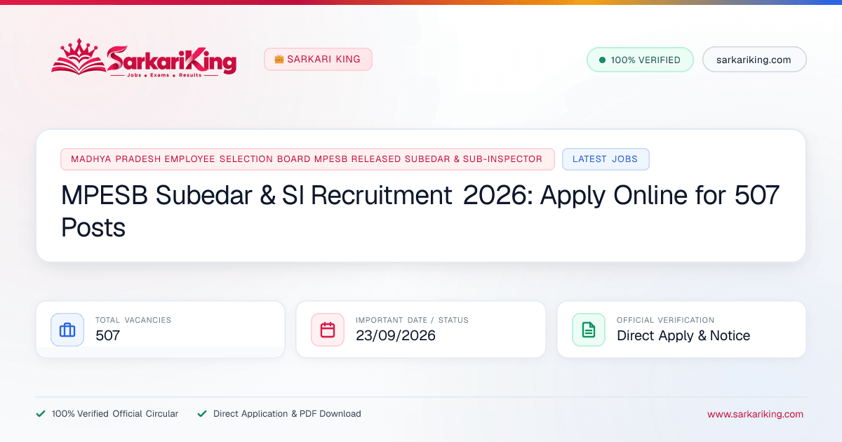 MPESB Subedar & SI Recruitment 2026: Apply Online for 507 Posts - Sarkari King Official Notification