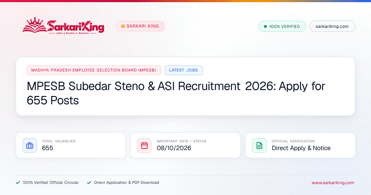 MPESB Subedar Steno & ASI Recruitment 2026: Apply for 655 Posts - Sarkari King Official Notification
