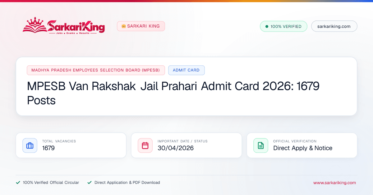 MPESB Van Rakshak Jail Prahari Admit Card 2026: 1679 Posts - Sarkari King Official Notification