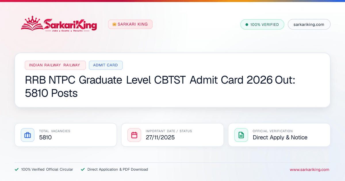 RRB NTPC Graduate Level CBTST Admit Card 2026 Out: 5810 Posts - Sarkari King Official Notification