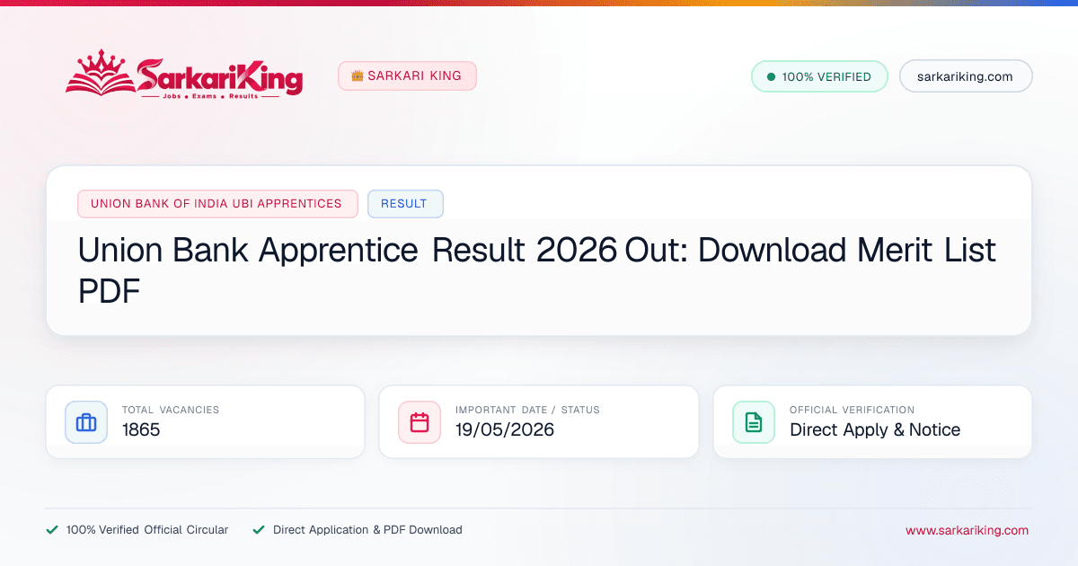Union Bank Apprentice Result 2026 Out: Download Merit List PDF - Sarkari King Official Notification