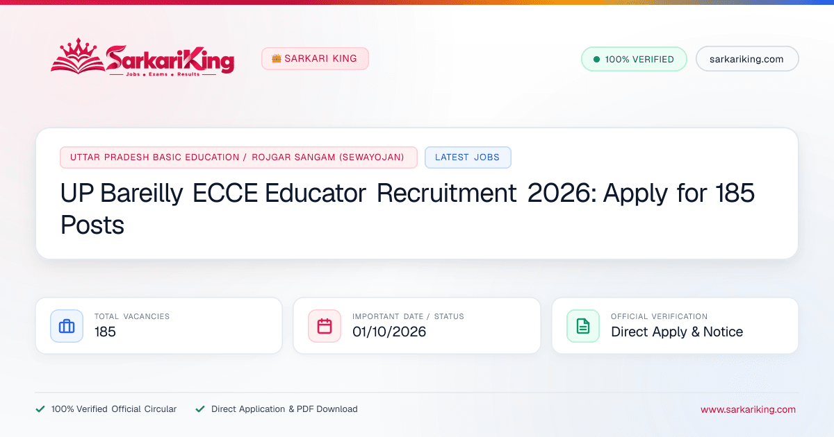 UP Bareilly ECCE Educator Recruitment 2026: Apply for 185 Posts - Sarkari King Official Notification
