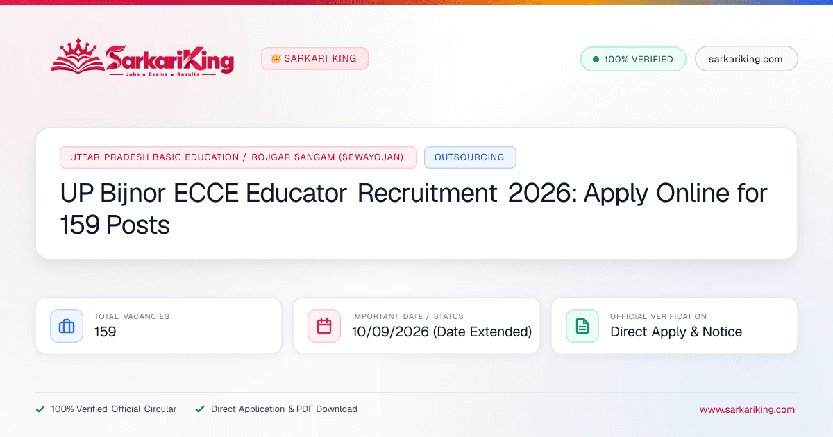 UP Bijnor ECCE Educator Recruitment 2026: Apply Online for 159 Posts - Sarkari King Official Notification