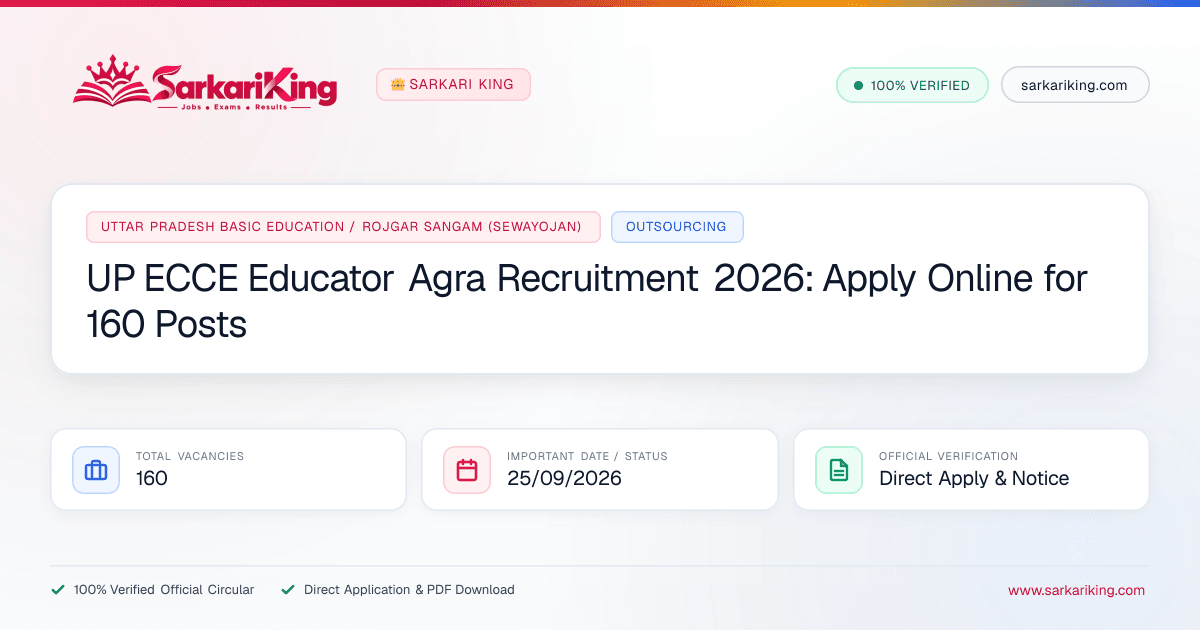 UP ECCE Educator Agra Recruitment 2026: Apply Online for 160 Posts - Sarkari King Official Notification