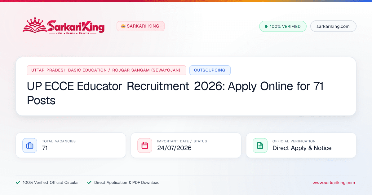 UP ECCE Educator Recruitment 2026: Apply Online for 71 Posts - Sarkari King Official Notification
