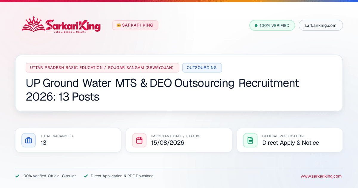 UP Ground Water MTS & DEO Outsourcing Recruitment 2026: 13 Posts - Sarkari King Official Notification
