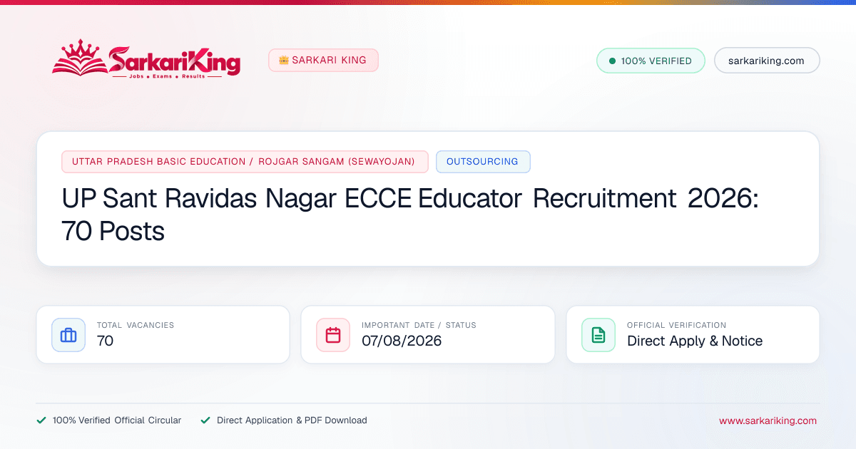 UP Sant Ravidas Nagar ECCE Educator Recruitment 2026: 70 Posts - Sarkari King Official Notification